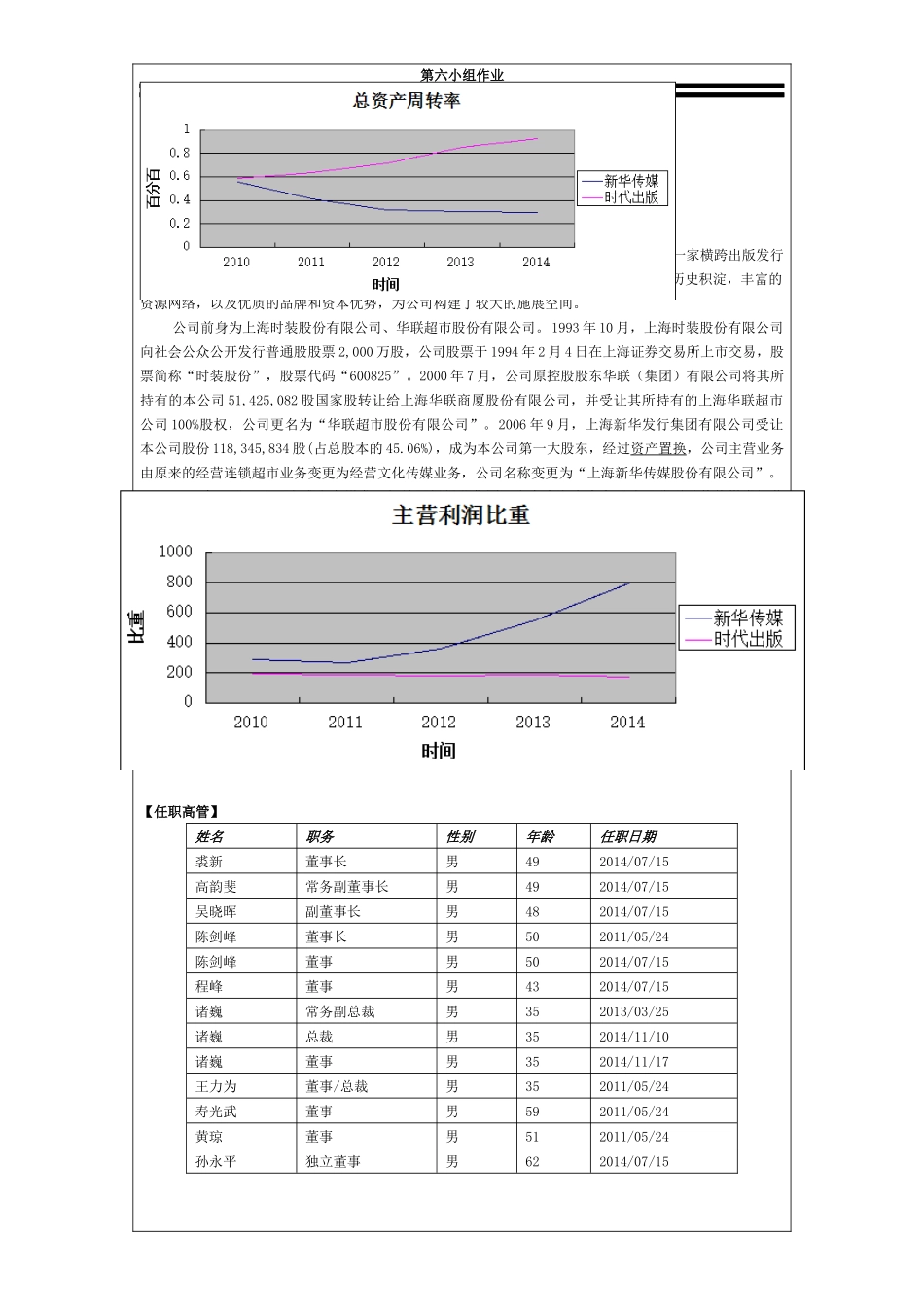 新华传媒对比时代出版公司估值深度报告.docx_第1页