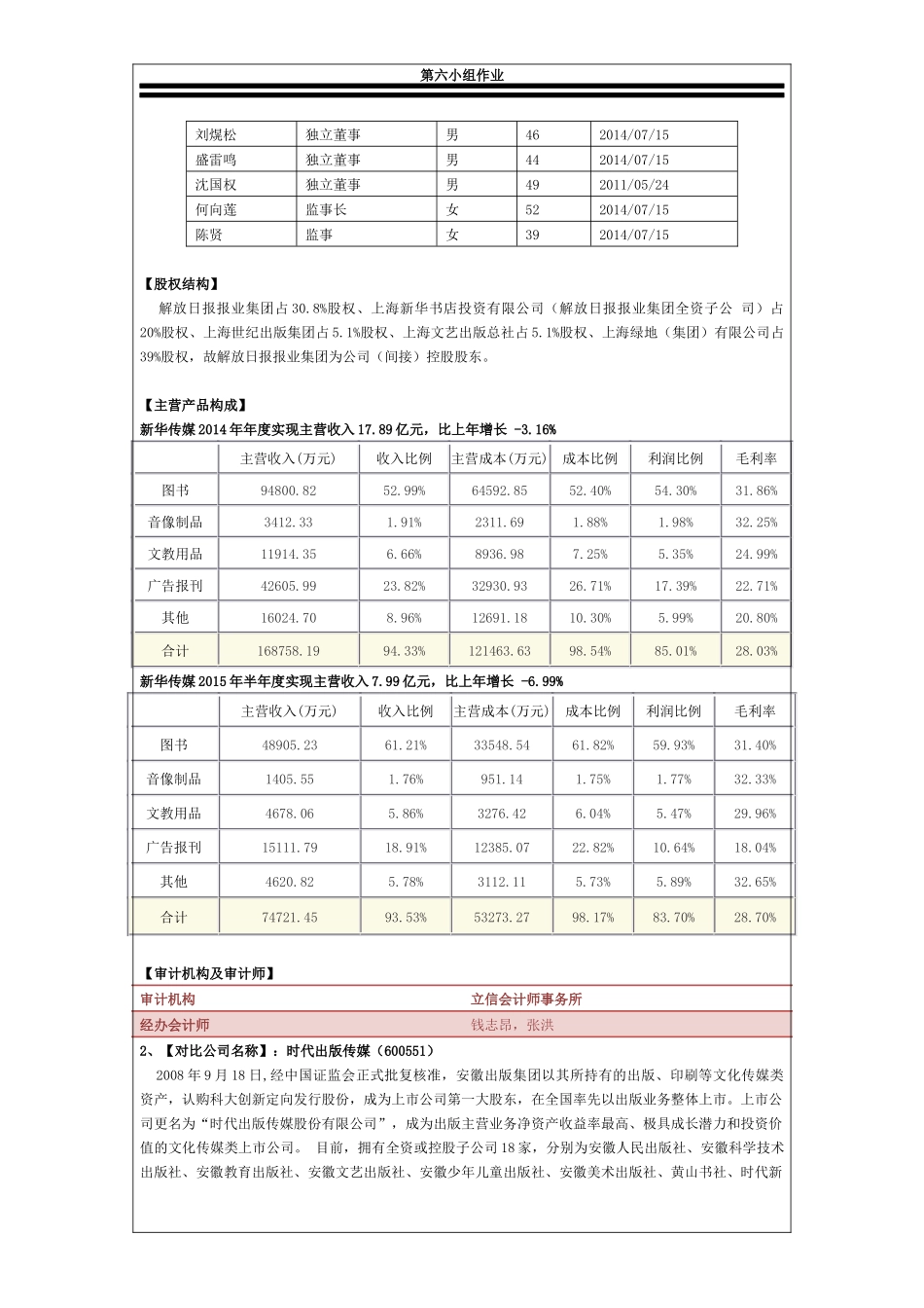 新华传媒对比时代出版公司估值深度报告.docx_第2页