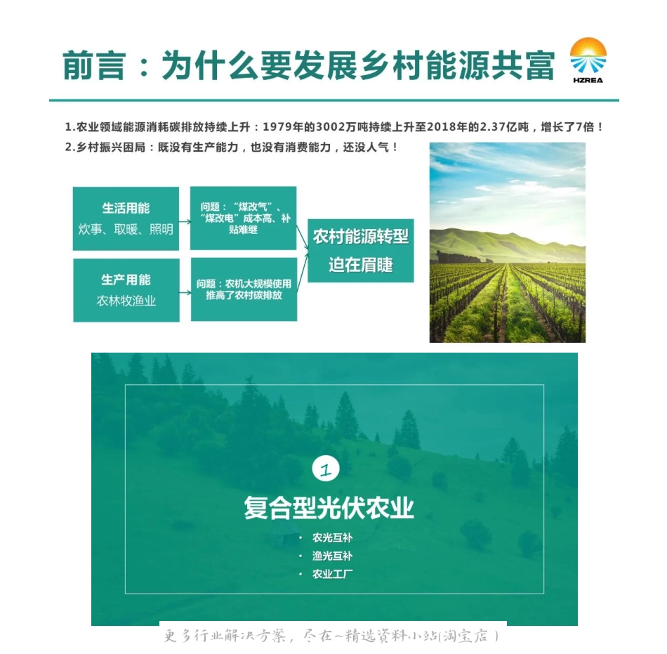 2022-12-“光伏+”助力乡村共同富裕典型创新案例-杭州市可再生能源行业协会.pdf_第2页