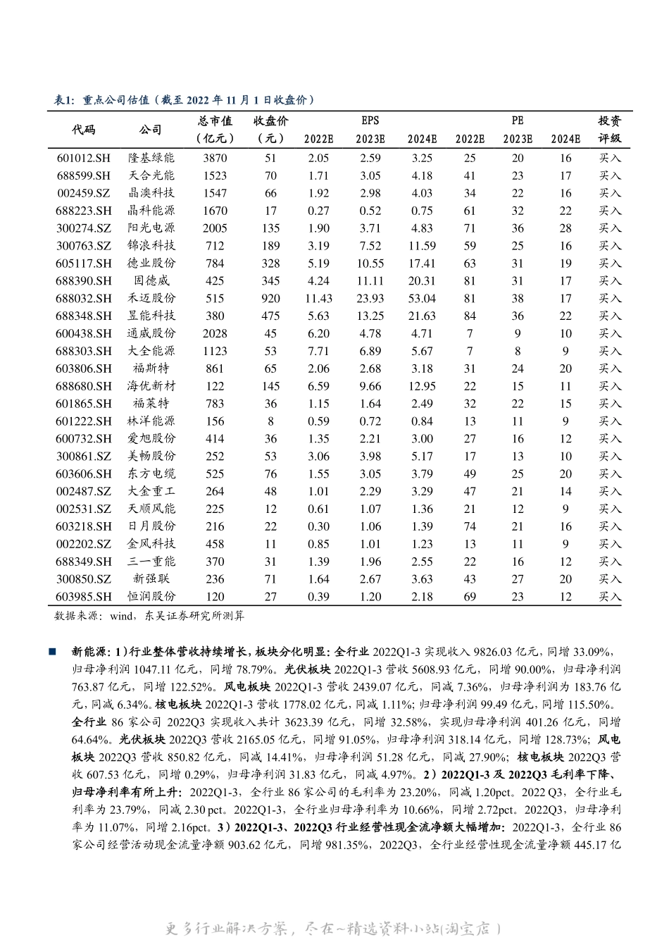 2022-12-2022Q3新能源板块总结：光伏板块量利双增，组件逆变器电池全面超预期，风电短期承压-东吴证券.pdf_第2页