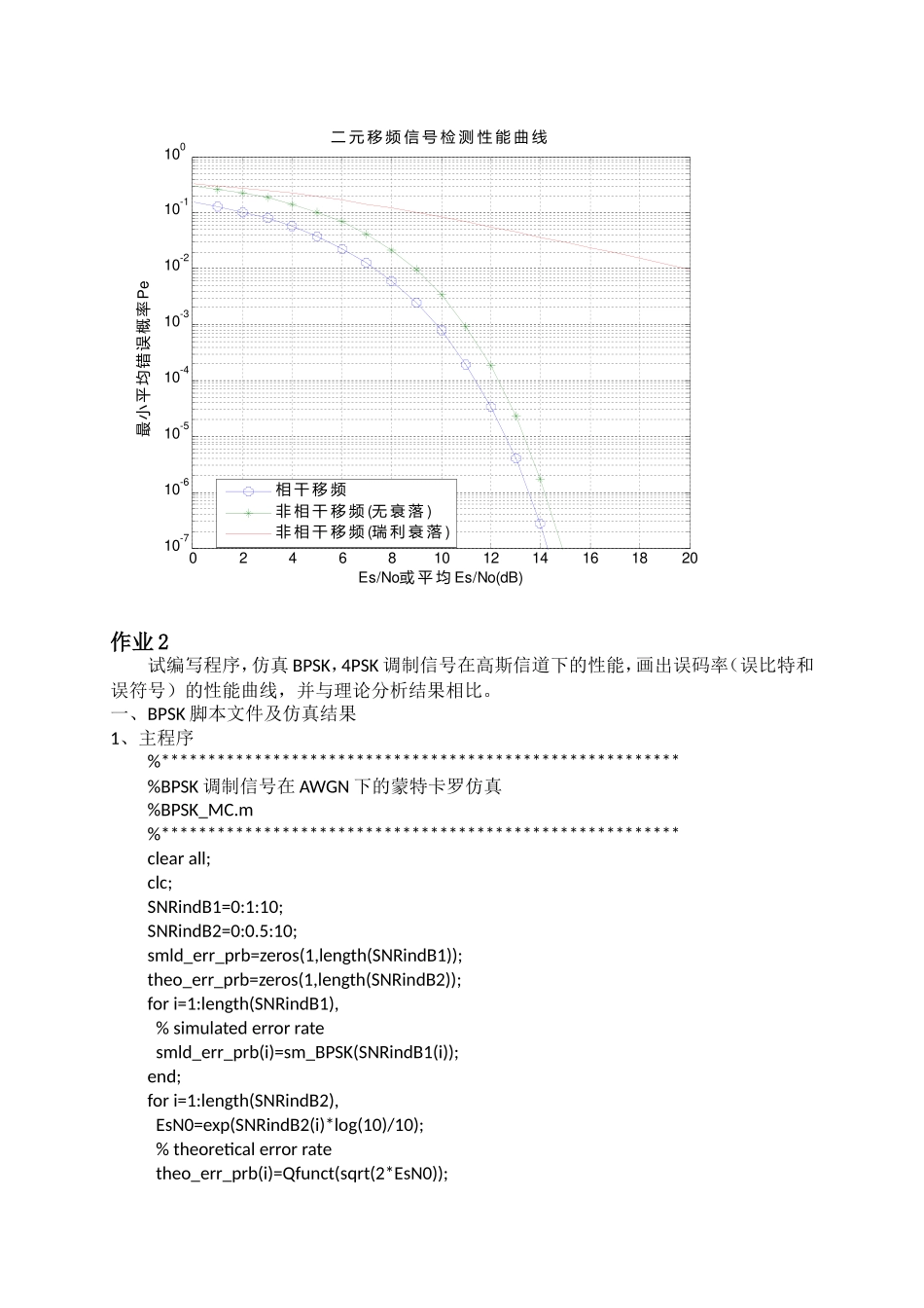 信号检测与估值matlab仿真报告.doc_第3页