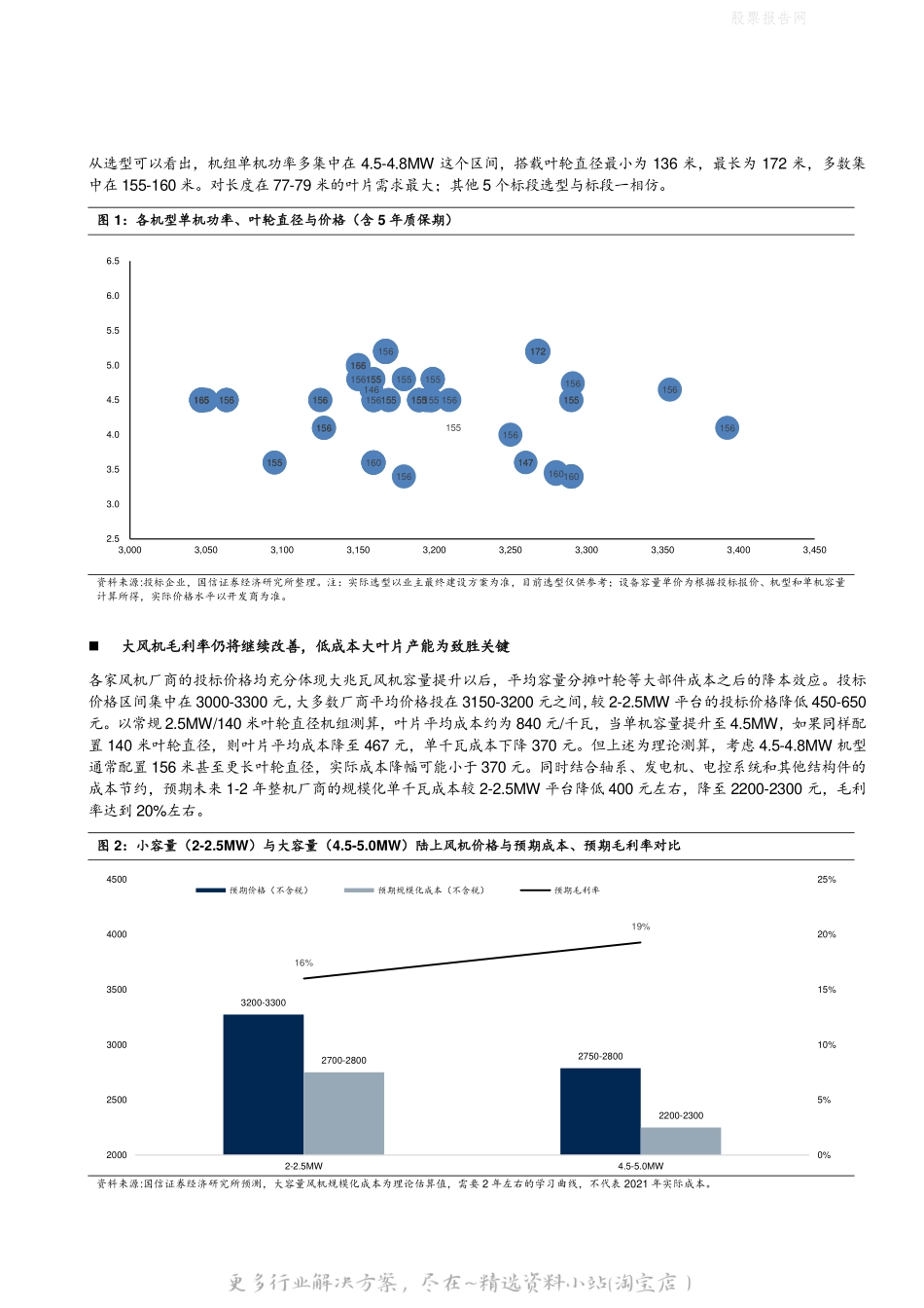 2022-12-平价风电专题研究之三：大基地风机齐亮相，品牌与大叶片为制胜之道-国信证券.pdf_第2页