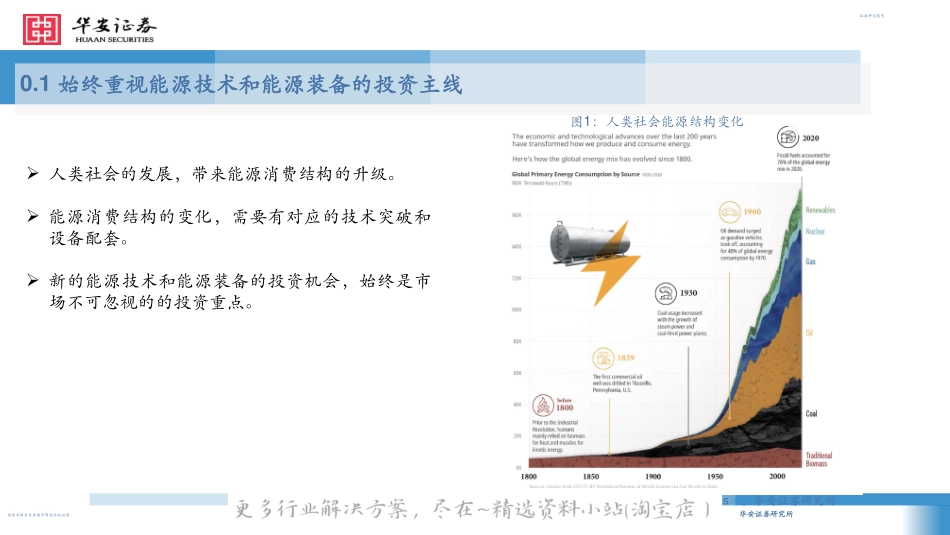 2023-01-“新”能源设备投资框架-华安证券.pdf_第2页