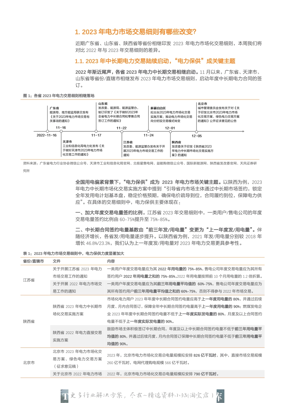 2023-01-2023年电力市场交易细则有哪些改变？-天风证券.pdf_第3页