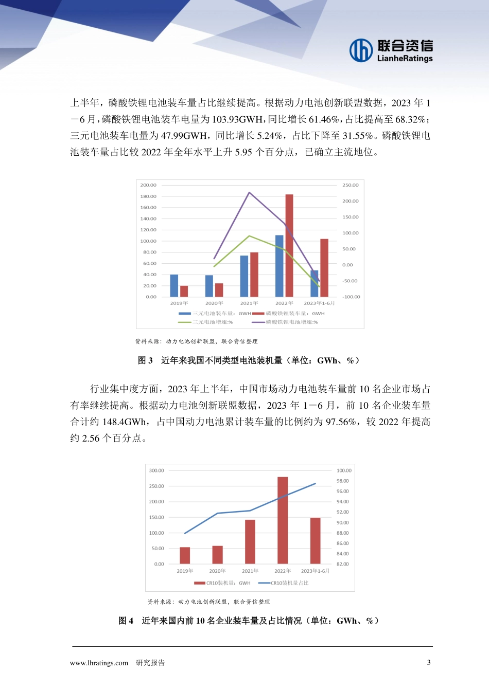 动力电池行业观察及2023年下半年信用风险展望--联合资信.pdf_第3页