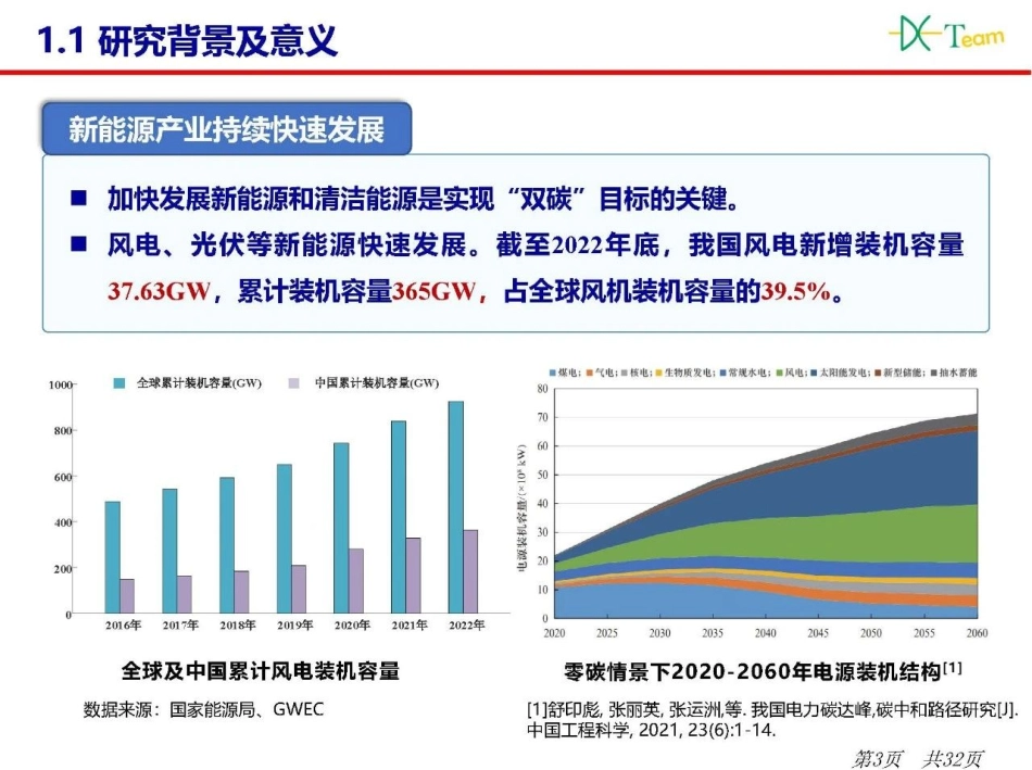 风电场聚合等值模型在振荡研究中的保真度评价--华北电力大学 郭春义.pdf_第3页