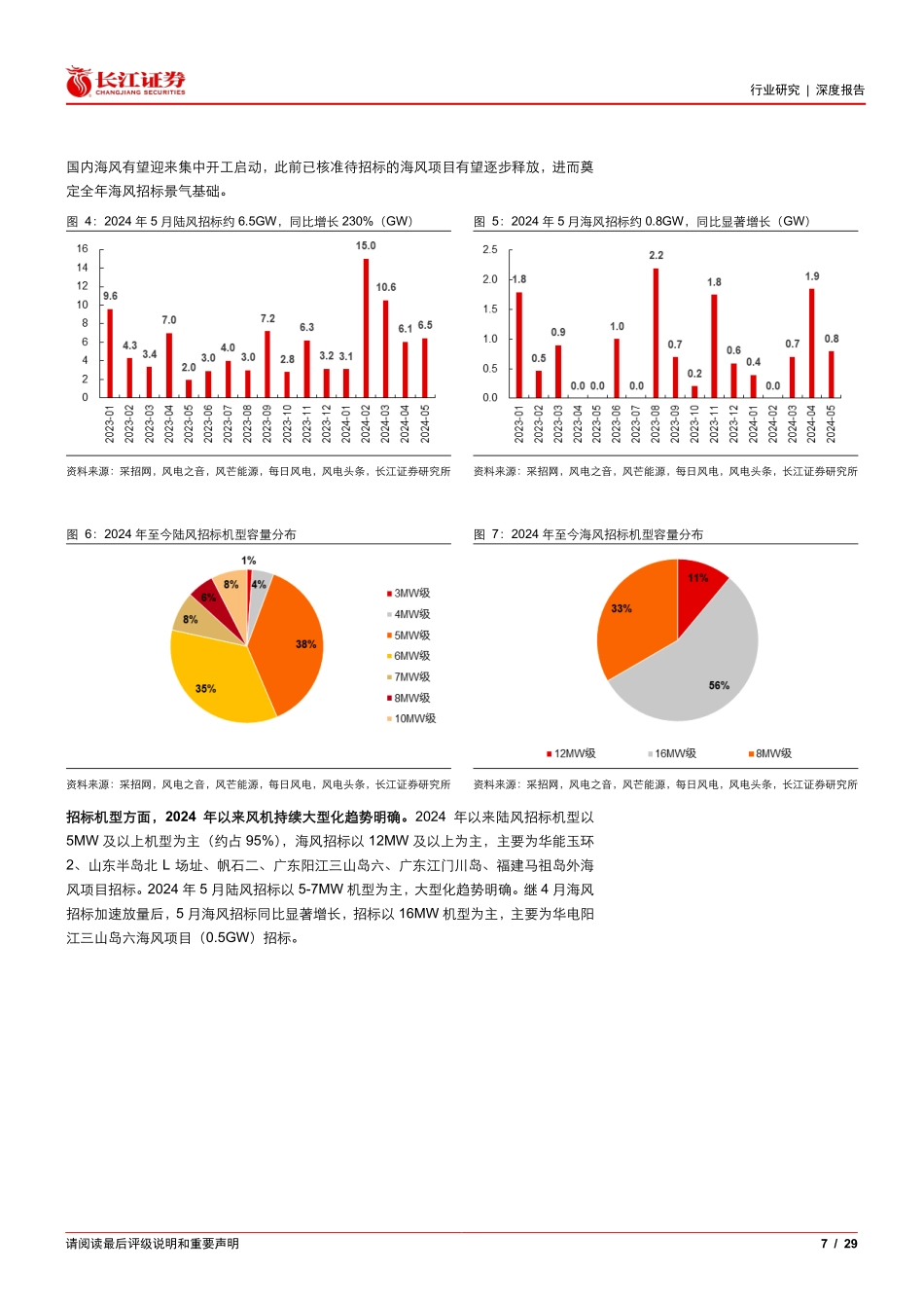 风电行业7月月报：如火如荼，蒸蒸日上-240630-长江证券-29页_1mb.pdf_第2页