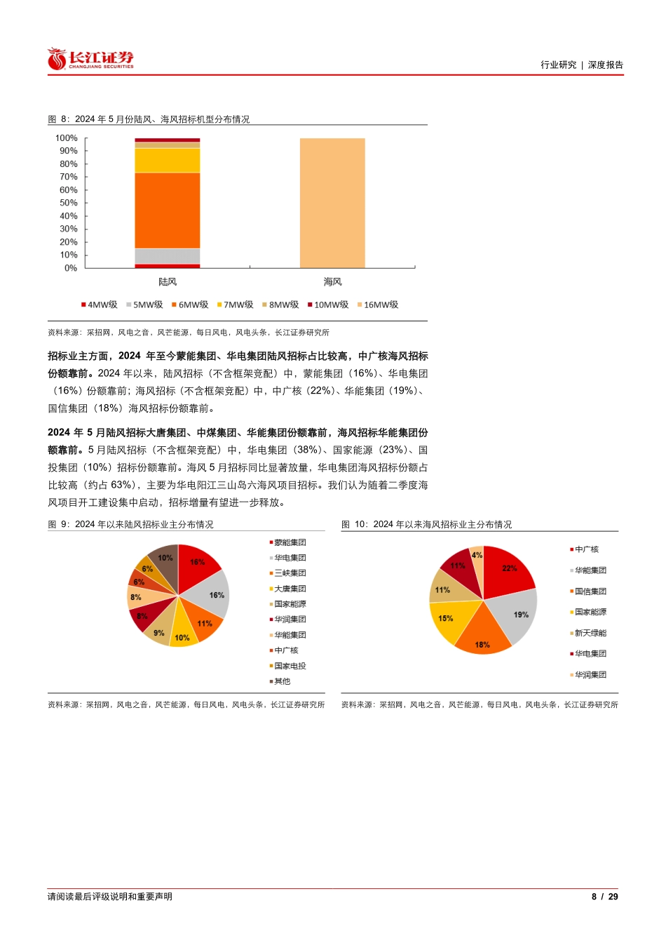 风电行业7月月报：如火如荼，蒸蒸日上-240630-长江证券-29页_1mb.pdf_第3页