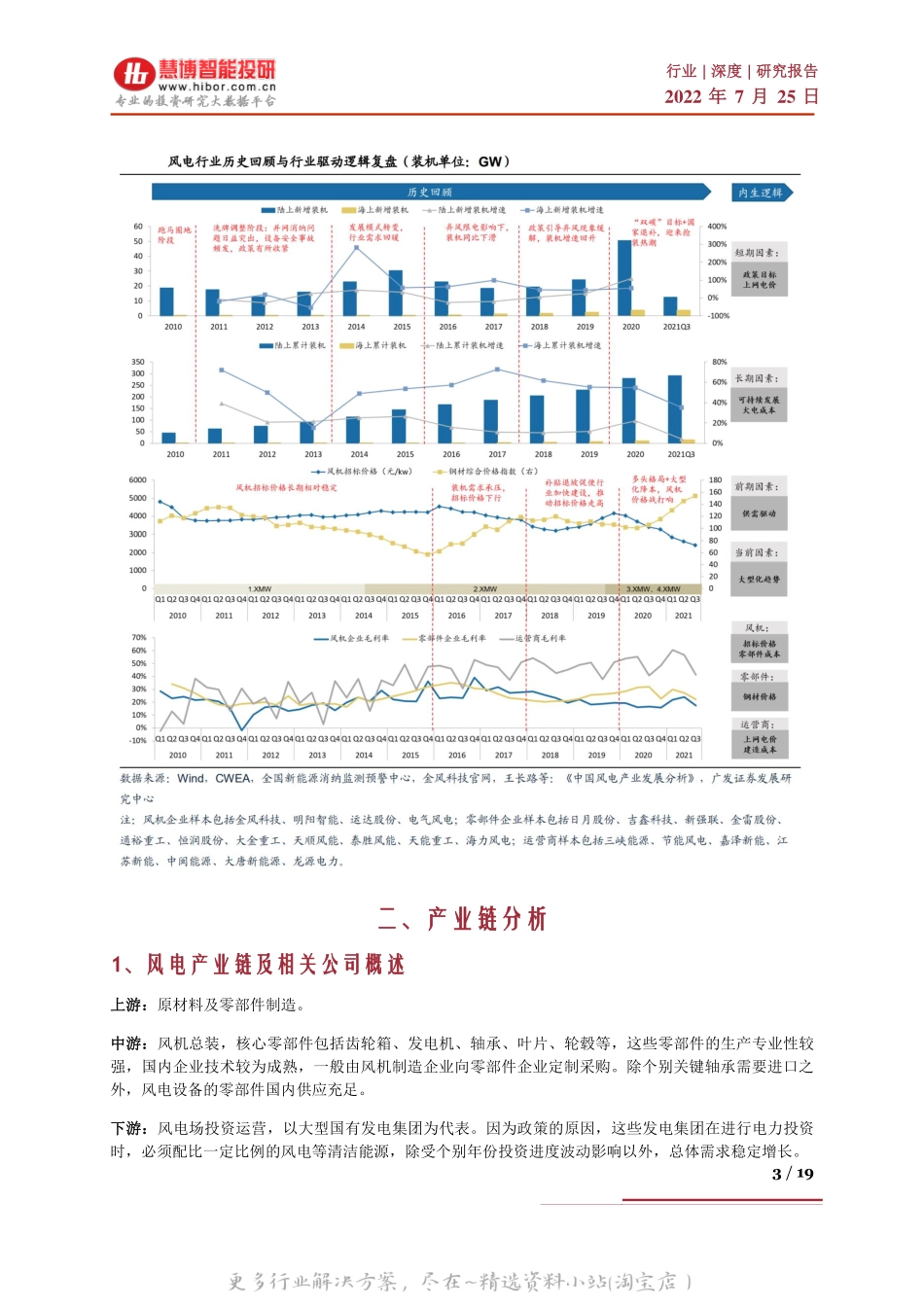 风电行业风电行业产业链及公司全梳理-22072519页.pdf_第3页