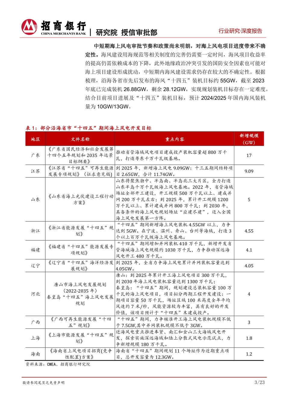 高端装备行业之海上风电装备专题：蛰伏待机，挖掘降本压力下的机会-240701-招商银行-28页_1mb.pdf_第2页