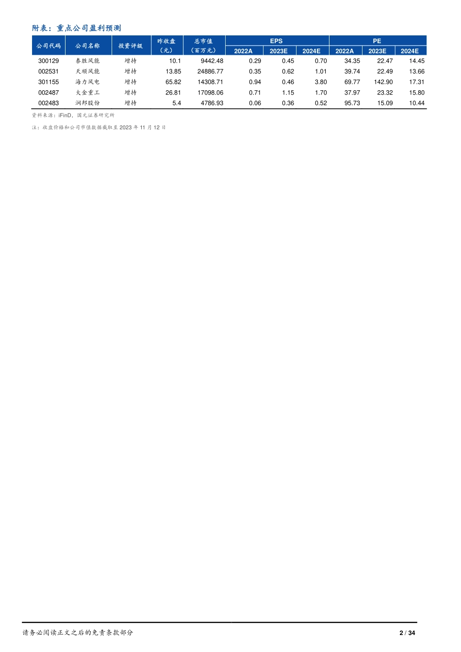 国元证券：塔筒桩基行业深度报告-海上风电装机加速，塔筒桩基行业景气度可期.pdf_第2页