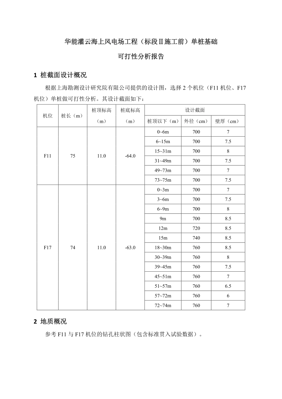 华能灌云海上风电单桩基础可打性分析报告_施工阶段_.pdf_第1页