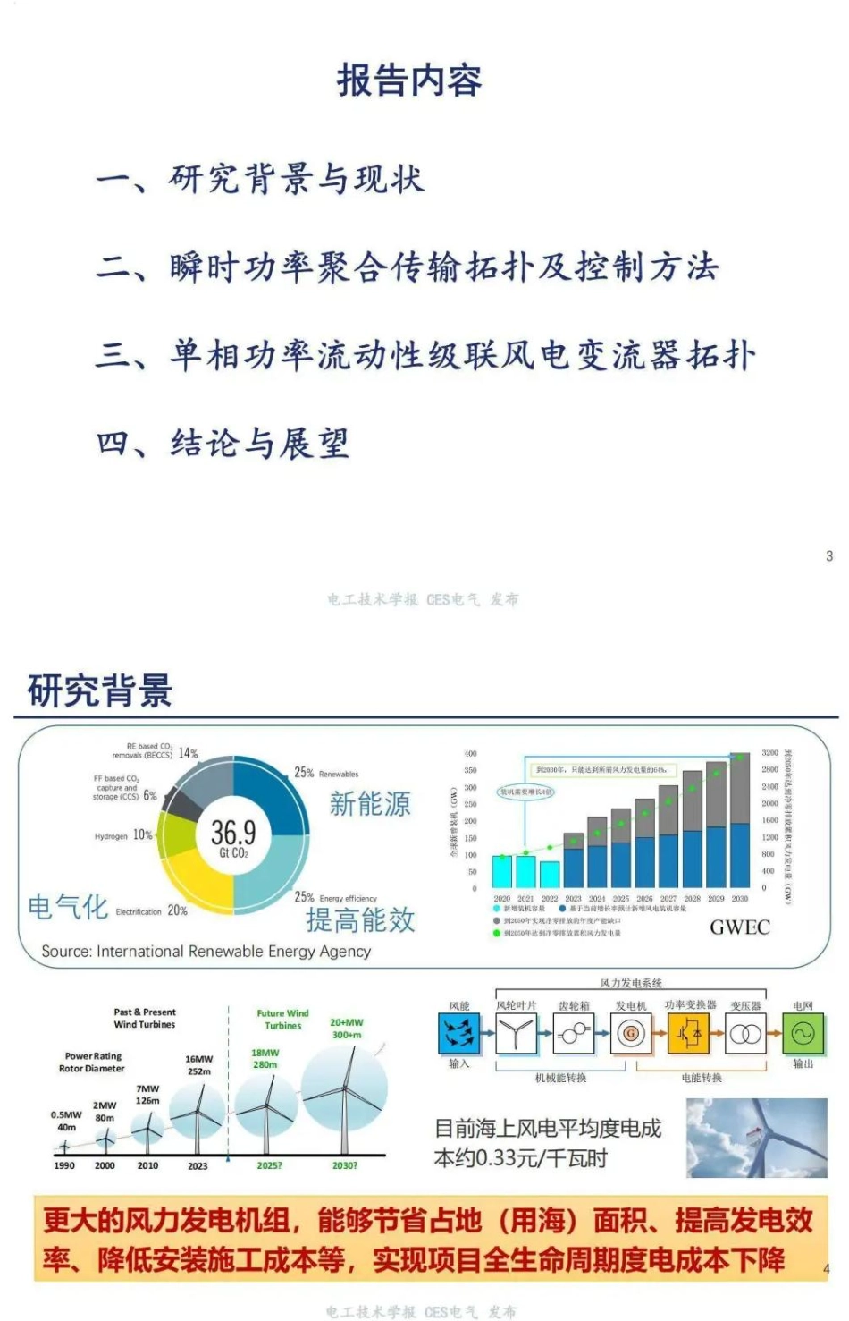 级联型风电变流器拓扑及瞬时功率聚合传输控制.pdf_第2页