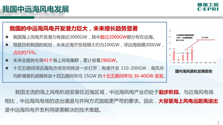 中电普瑞：中远距离海上风电送出技术研究与应用_27页_13mb.pdf_第3页