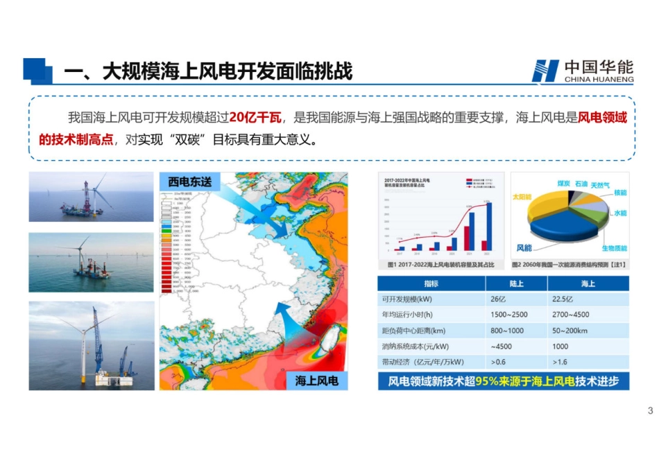 中国华能：大规模海上风电协同开发技术进展_25页_4mb.pdf_第3页