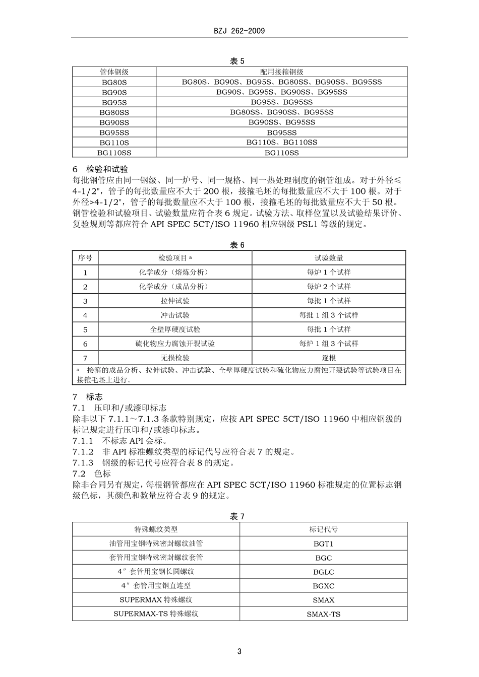 BZJ 262-2009 抗H2S腐蚀油套管.pdf_第3页