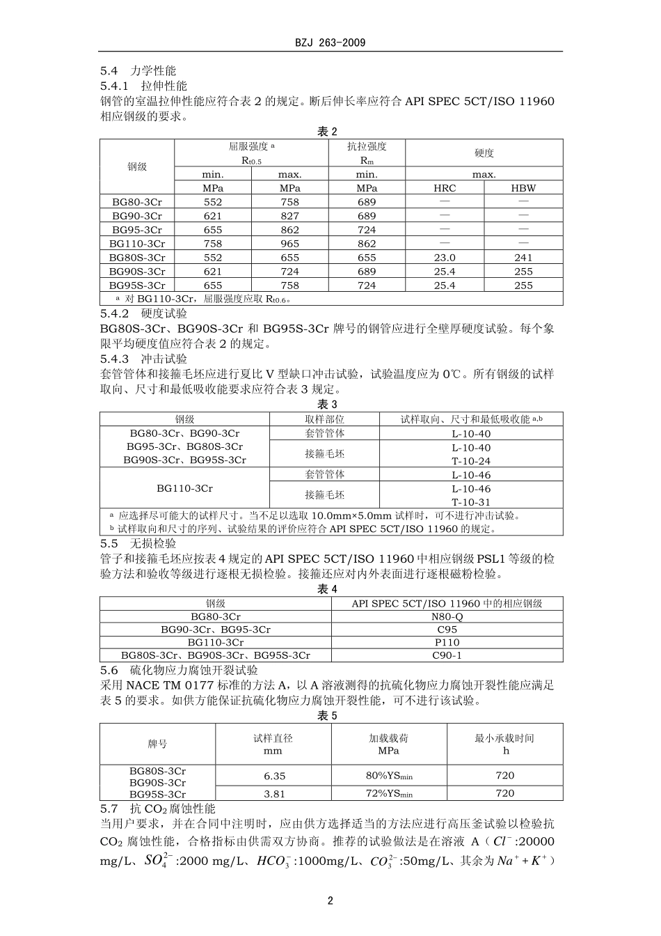 BZJ 263-2009 经济型抗CO2和CO2+H2S腐蚀油套管.pdf_第2页