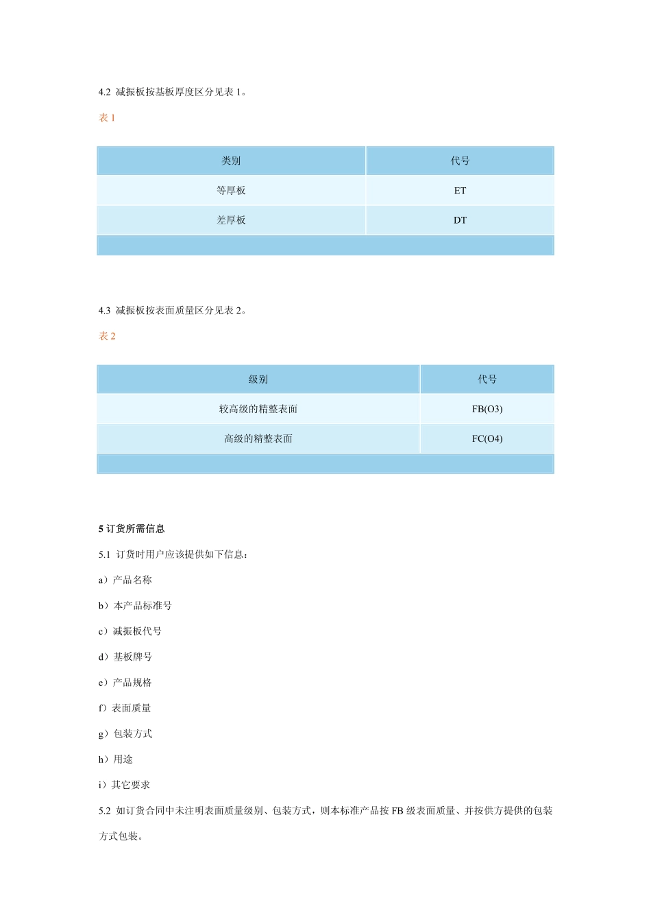 BZJ 902-2005 减振复合板.pdf_第2页