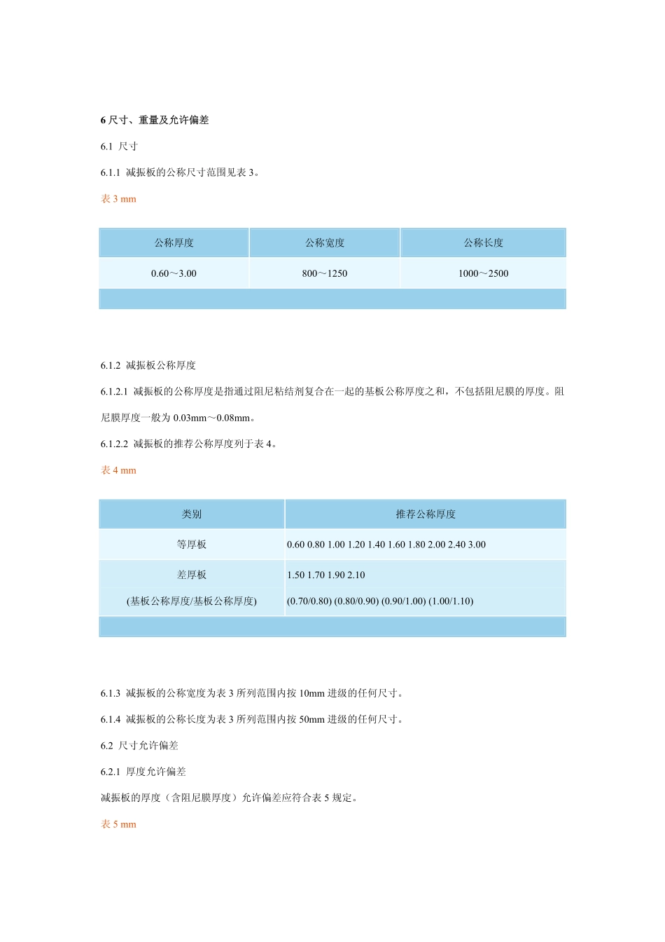 BZJ 902-2005 减振复合板.pdf_第3页