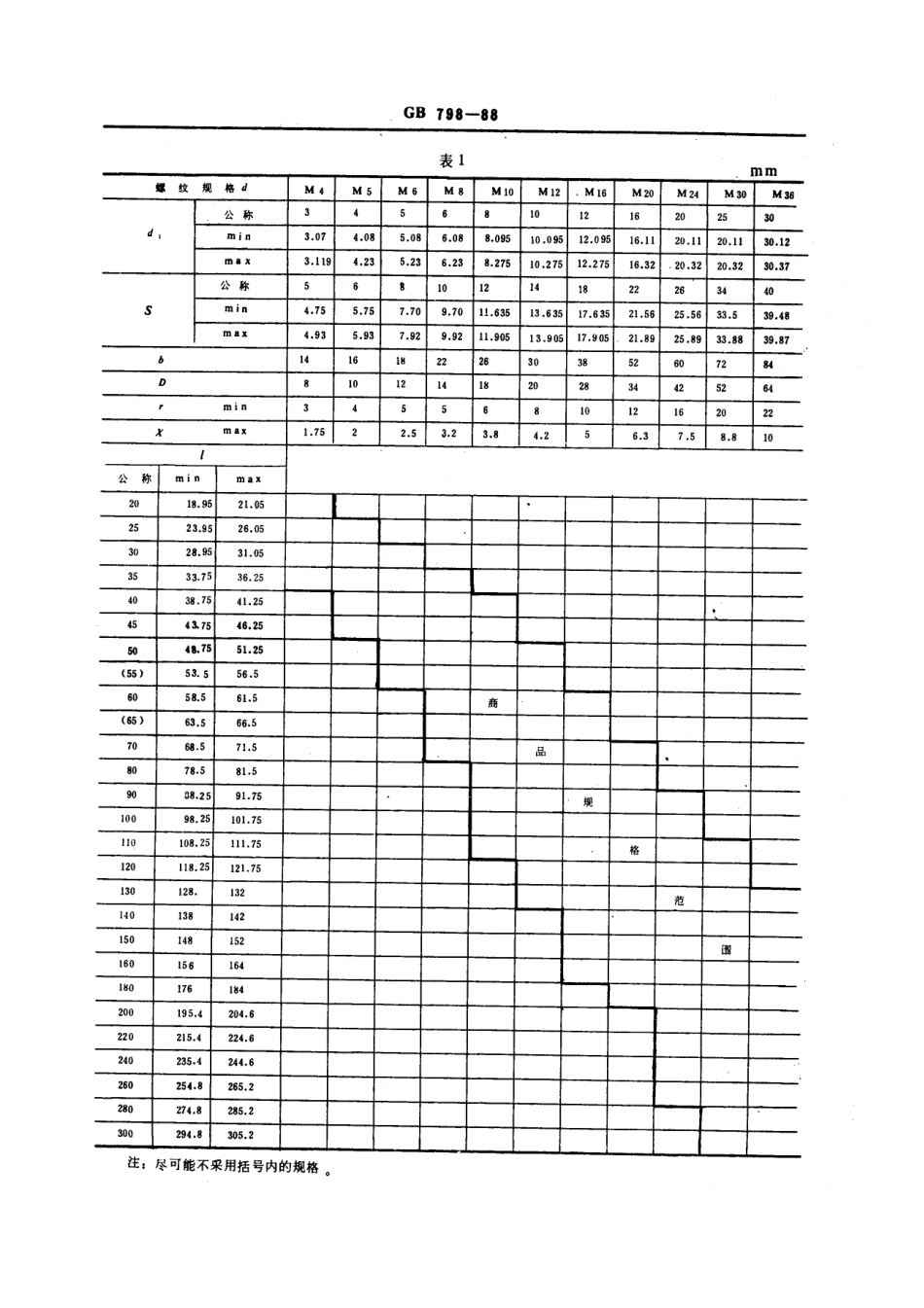 GB 798-1988 活节螺栓 .pdf_第2页