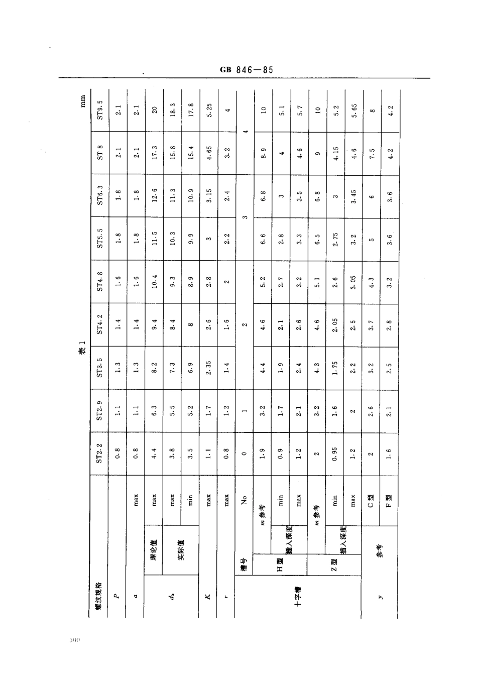 GB 846-85 十字槽沉头自攻螺钉.pdf_第2页