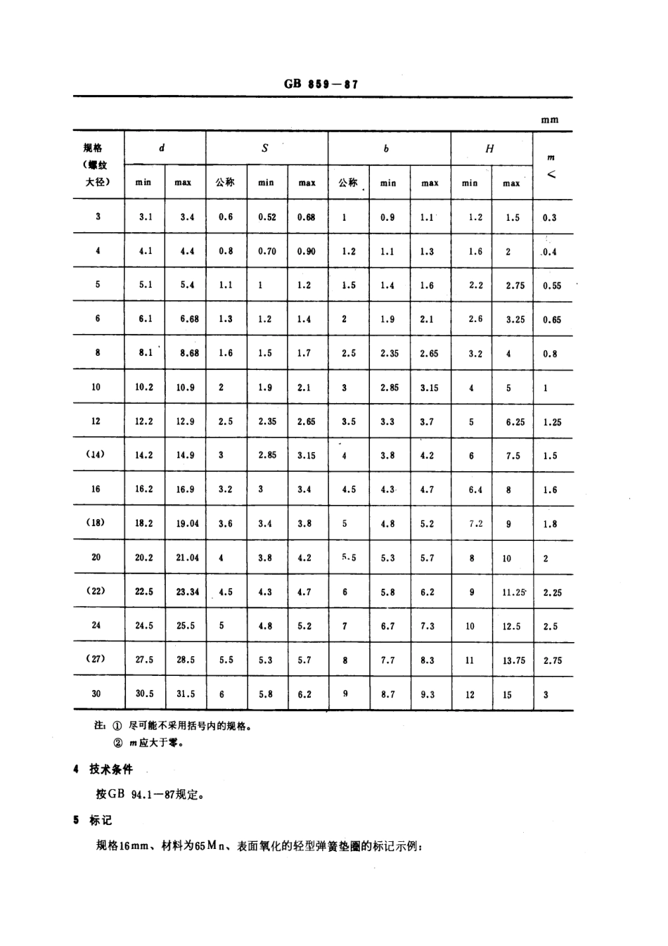 GB 859-1987 轻型弹簧垫圈.pdf_第2页