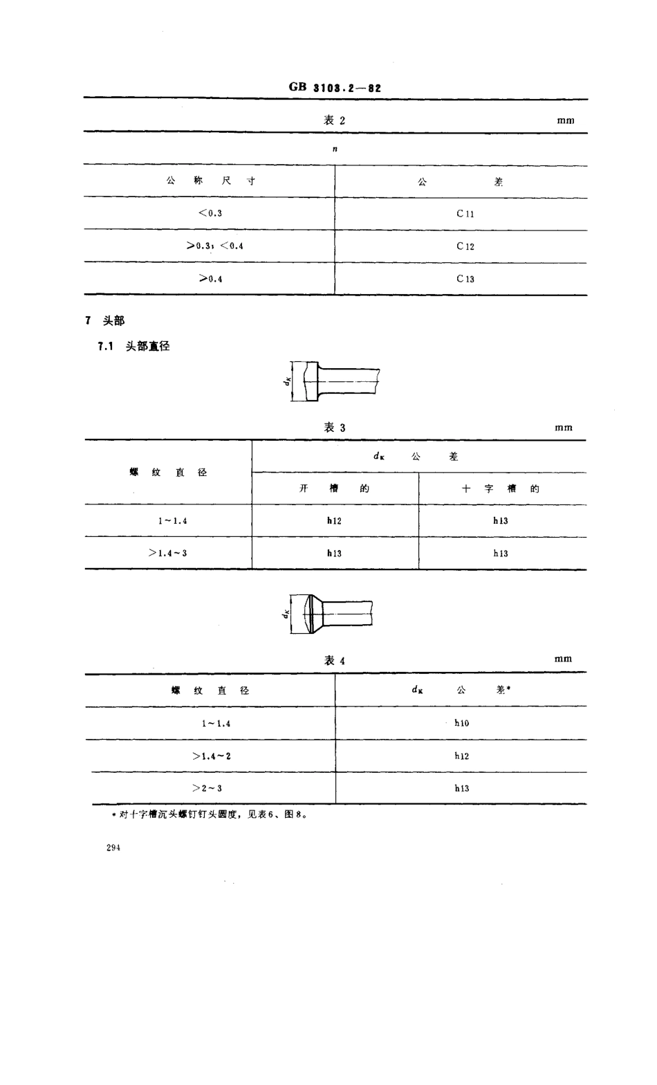 GB 3103.2-82 紧固件公差 用于精密机械的螺栓、螺钉和螺母.pdf_第3页