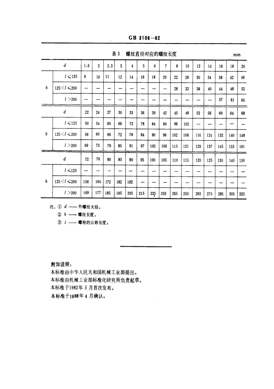 GB 3106-82 螺栓,螺钉和螺柱的公称长度和普通螺栓的螺纹长度.pdf_第2页