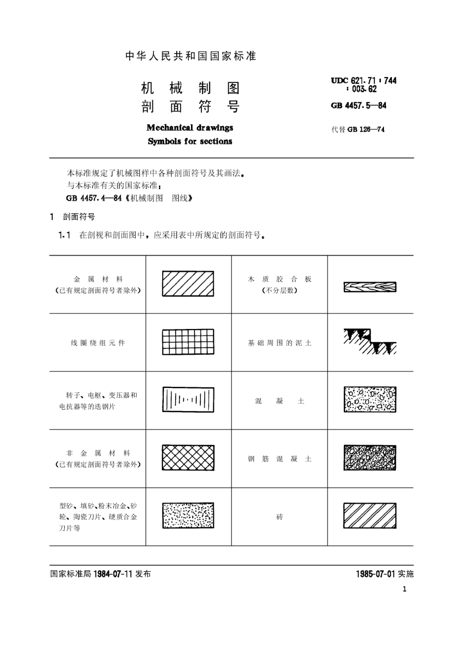 GB 4457.5-84 机械制图 剖面符号.pdf_第1页