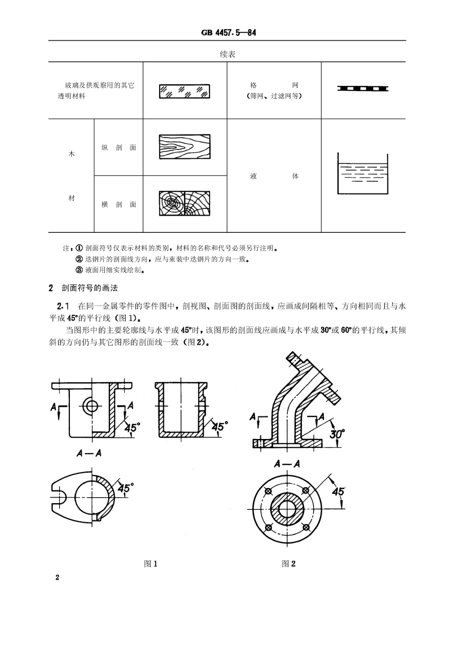 GB 4457.5-84 机械制图 剖面符号.pdf_第2页