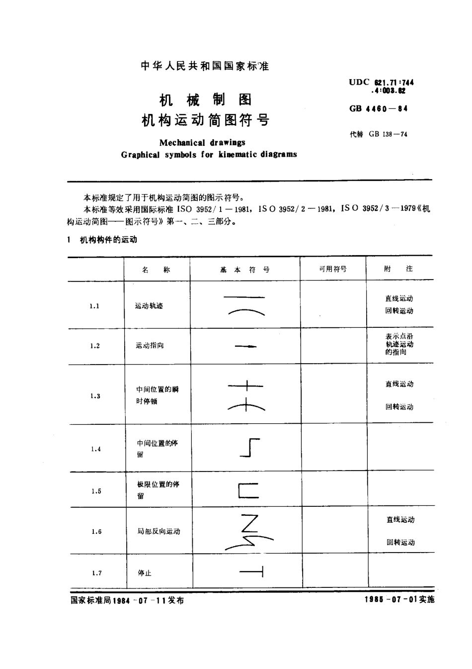 GB 4460-84 机械制图 机构运动简图符号.pdf_第1页