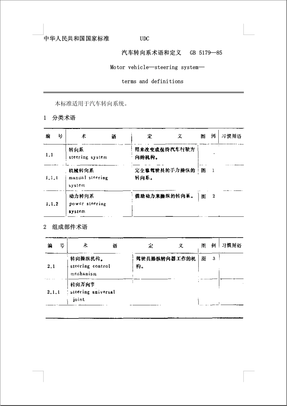 GB 5179-1985 汽车转向系术语和定义.pdf_第1页