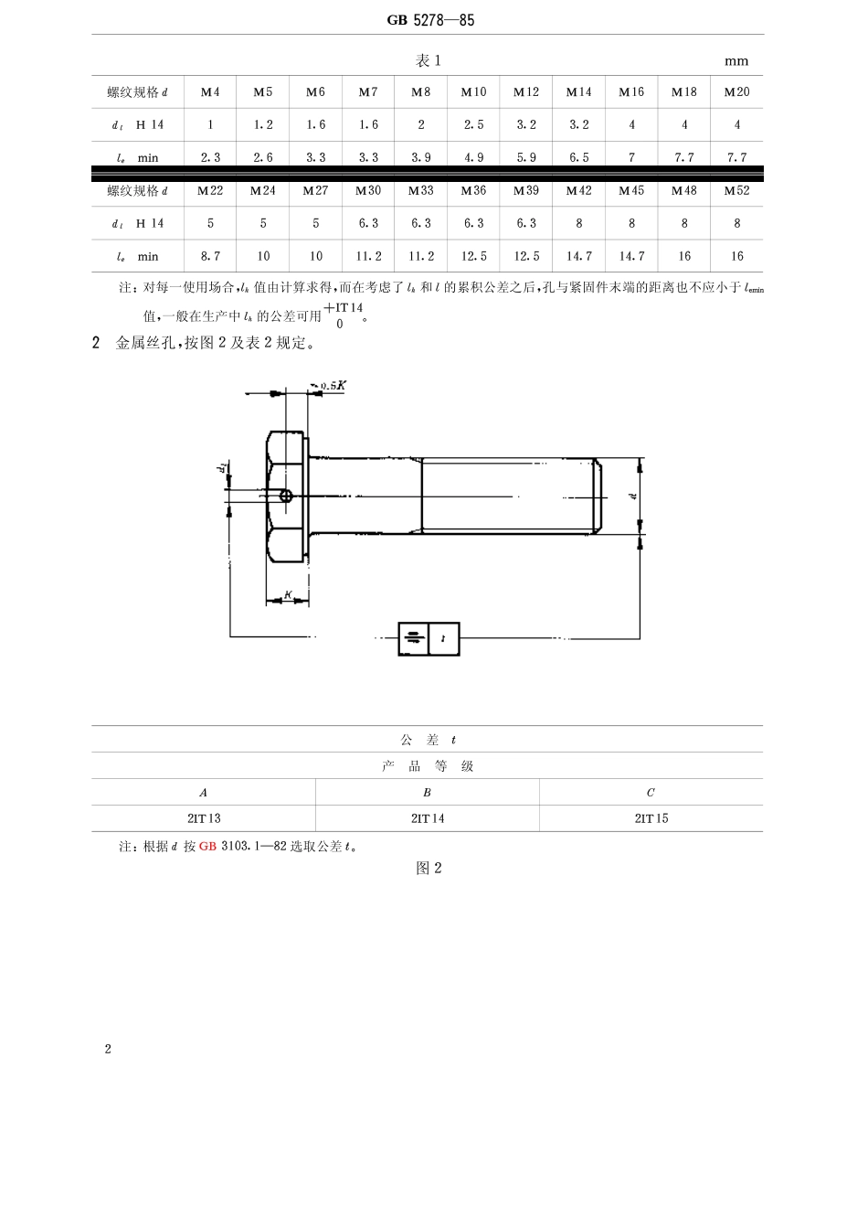 GB 5278-85 紧固件 开口销孔和金属丝孔.pdf_第2页