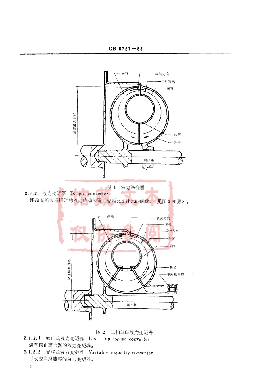 GB 5727-85 汽车液力变速器术语及定义.pdf_第2页