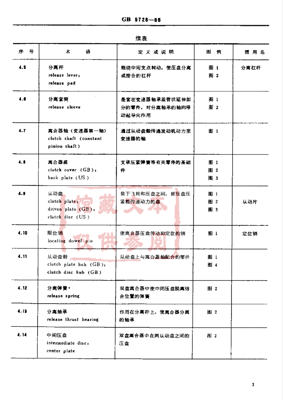 GB 5728-85 汽车离合器术语及其定义.pdf_第3页