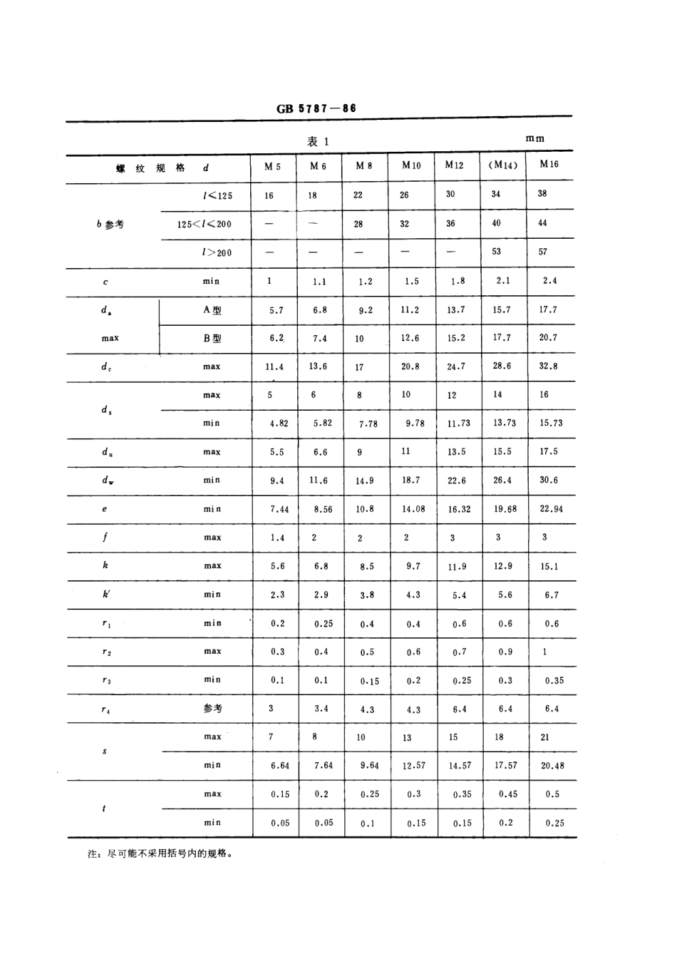 GB 5787-86 六角法兰面螺栓-B级.pdf_第3页