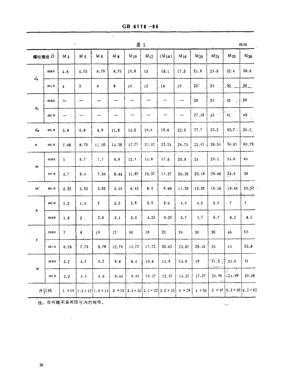 GB 6178-86 1型开槽六角螺母-A和B级.pdf_第2页