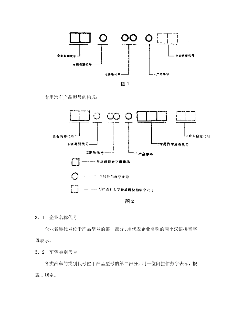 GB 9417-88 汽车产品型号编制规则.pdf_第2页