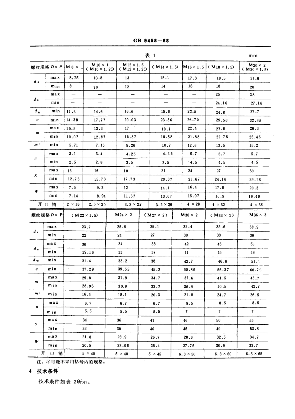 GB 9458-88 2型六角开槽螺母 细牙 A和B级.pdf_第2页