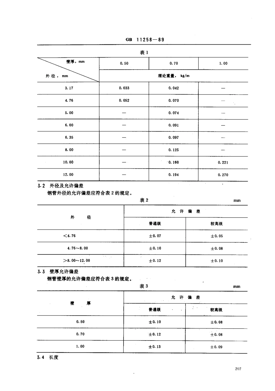 GB 11258-89 双层卷焊钢管.pdf_第2页