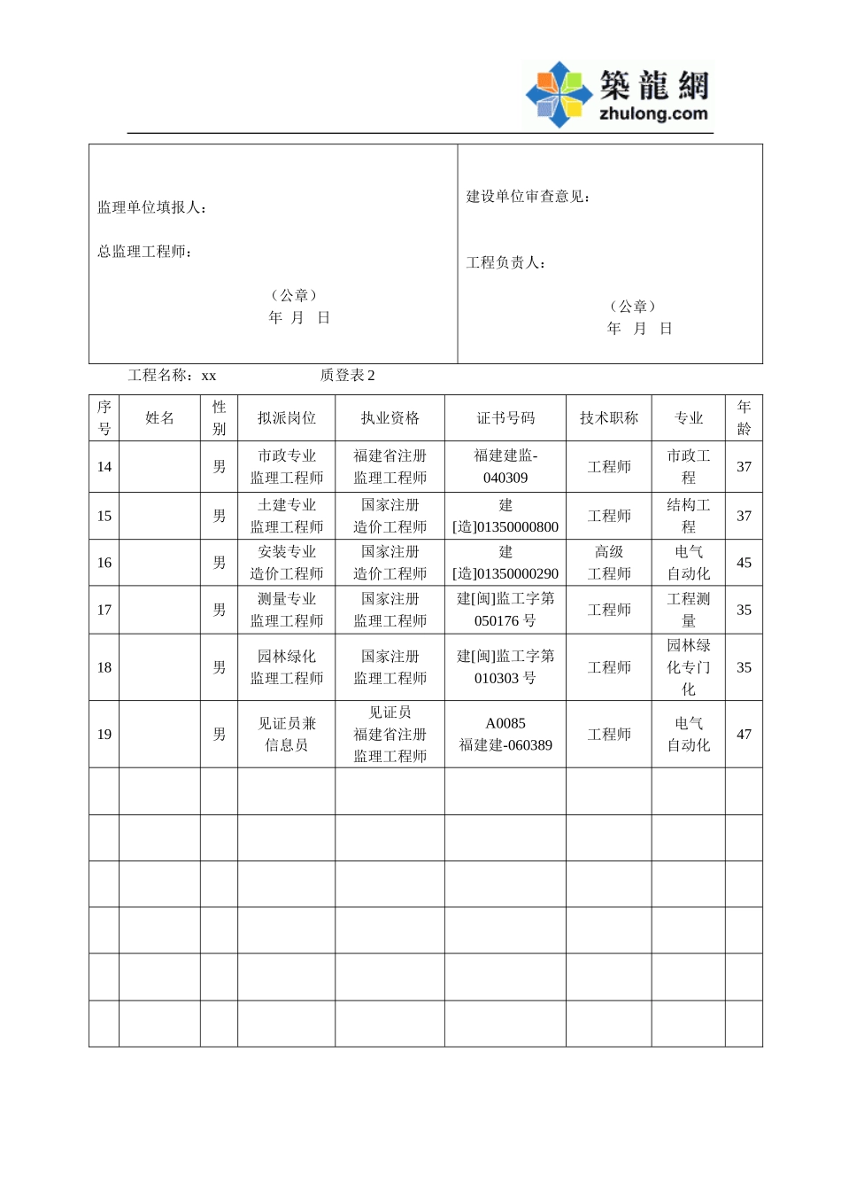 （11）监理班子人员登记表 OK.doc_第2页