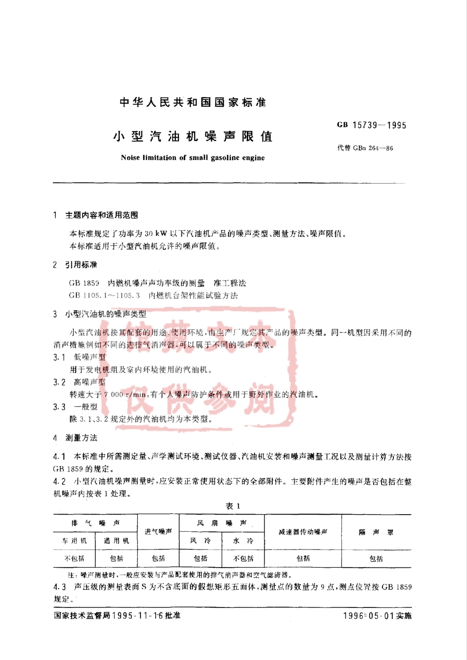 GB 15739-1995 小型汽油机噪声限值.pdf_第1页