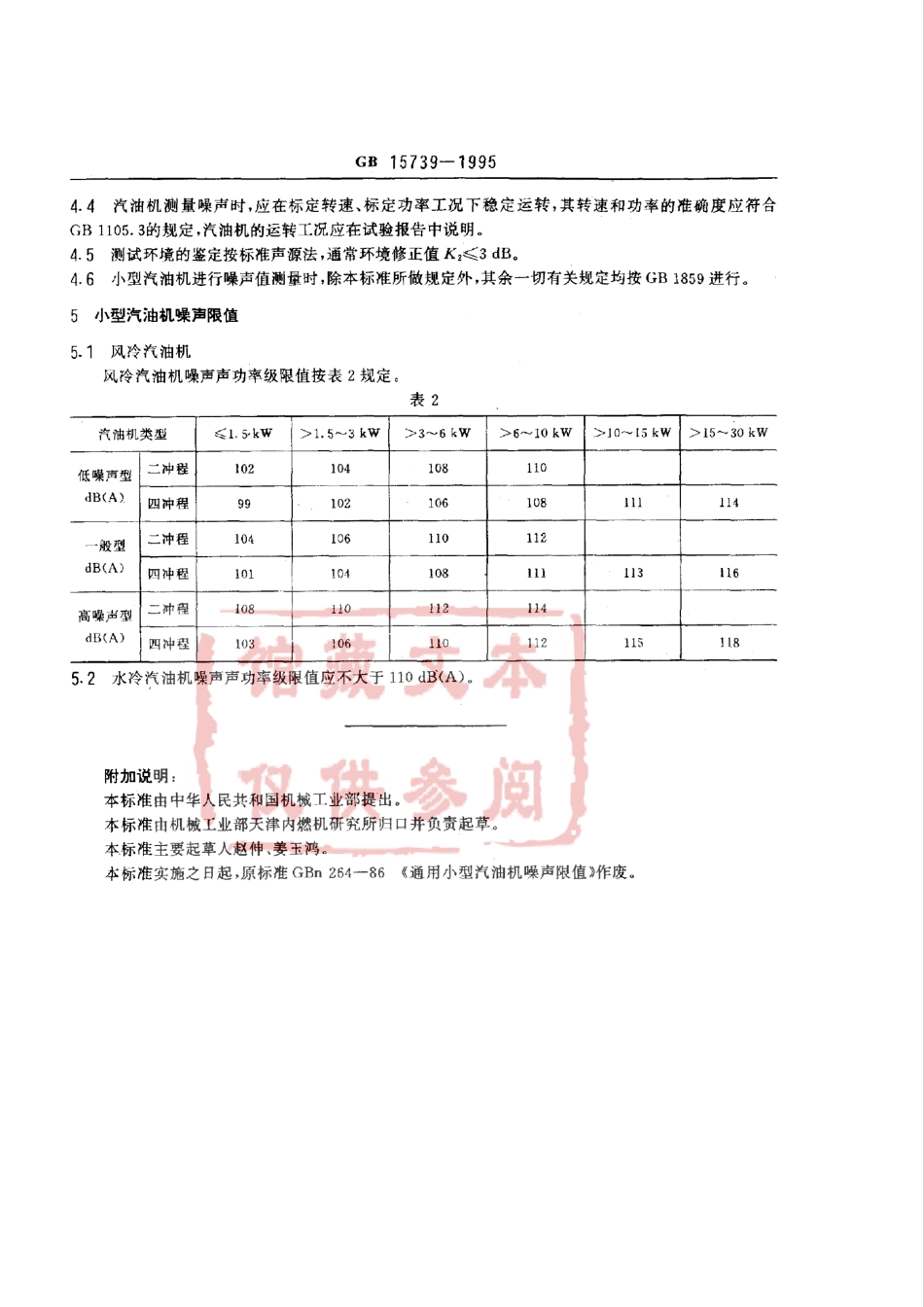 GB 15739-1995 小型汽油机噪声限值.pdf_第2页