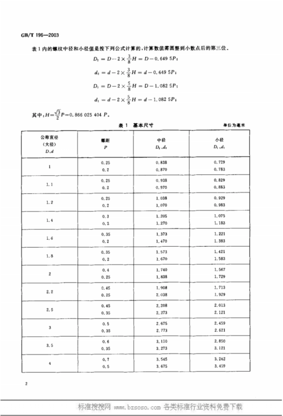 GB T 196-2003 普通螺纹 基本尺寸.pdf_第3页