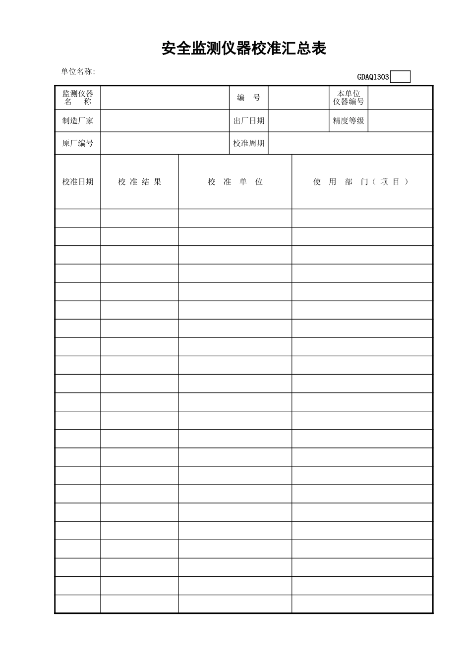 安全监测仪器校准汇总表GDAQ1303.xls_第1页