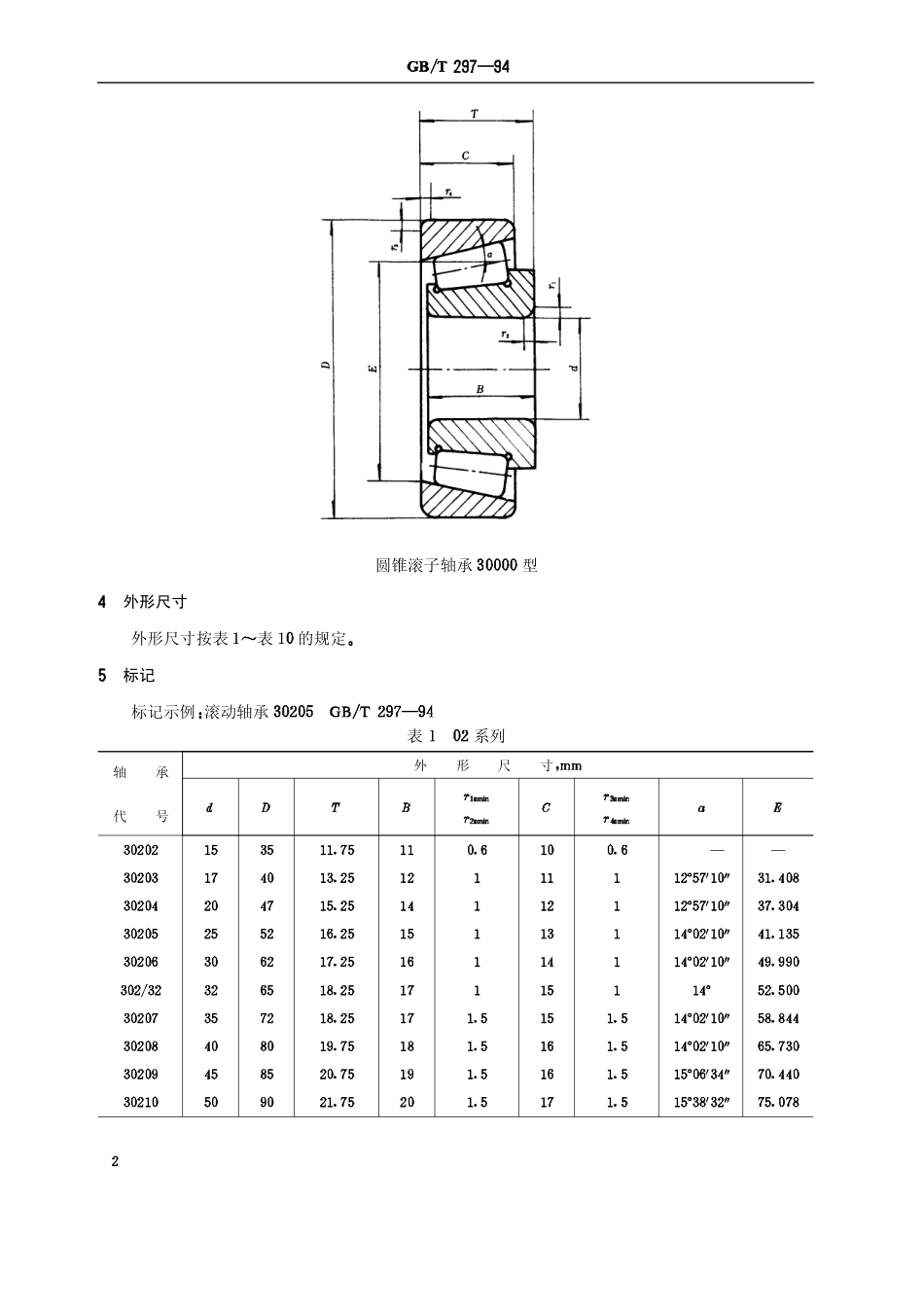 GB T 297-94 滚动轴承 圆锥滚子轴承 外形尺寸.pdf_第2页