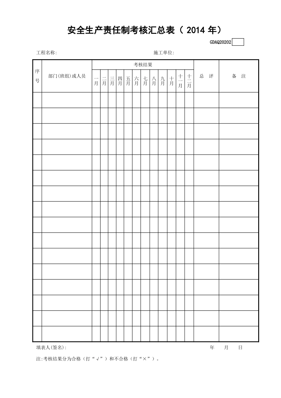 安全生产责任制考核汇总表GDAQ20202.xls_第1页