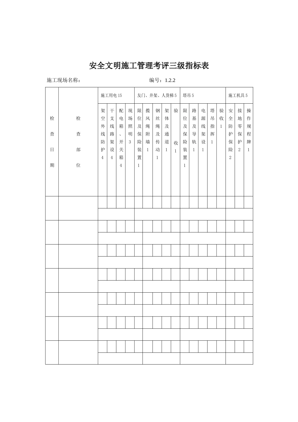 安全文明施工管理考评三级指标表3.doc_第1页