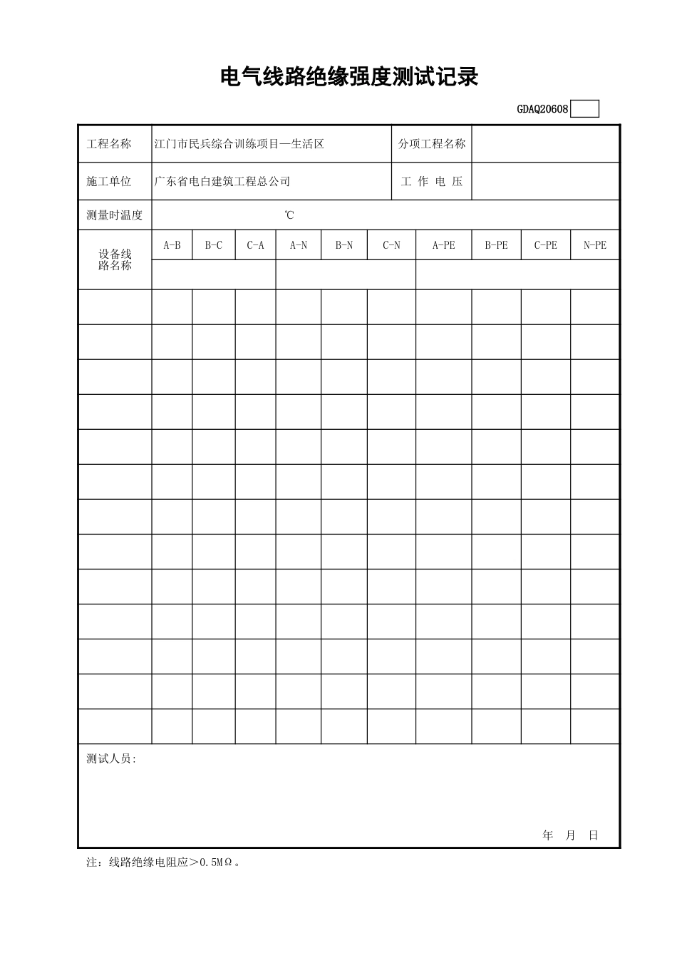 电气线路绝缘强度测试记录GDAQ20608.xls_第1页