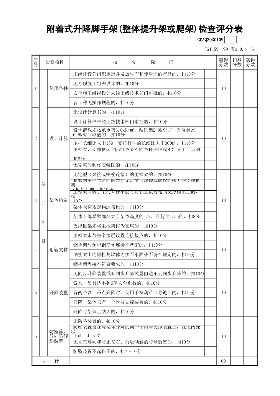 附着式升降脚手架（整体提升架或爬架）检查评分表(含续表)GDAQ2030109.xls_第1页